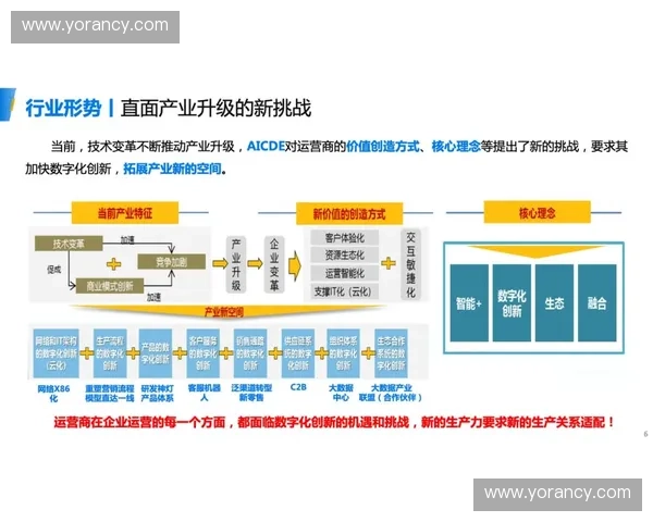 北美赛区通过强制部署多维身份识别终端,以此挤压数据漏斗盲区并替代传统票务逻辑 北美赛区通过强制部署多维身份识别终端,以此挤压数据漏斗盲区并替代传统票务逻辑